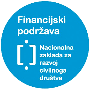 Nacionalna zaklada za razvoj civilnoga društva